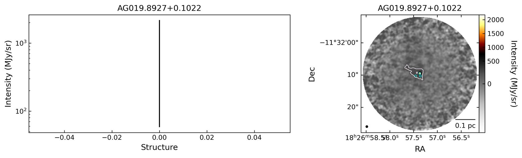 G019.8922+00.1023_AG019.8927+0.1022